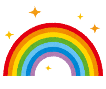 パチスロ設定6が虹色に輝いて見えるボタンor毎日銀行口座に2000円振り込まれる画像