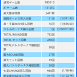 パチスロ「北斗の拳 天昇」を35万ゲーム回している人のマイスロｗｗｗ画像